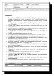 Ibm Websphere Application Server Types Of Profiles | Pdf