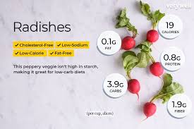 Are Radishes Low In Carbohydrates