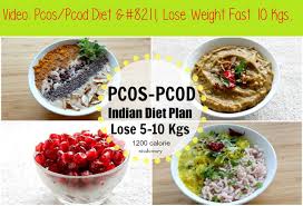 Pin On Pcos Videos