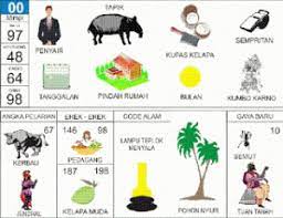 Tafsir Buku Mimpi 2d Bergambar Erek Erek Terbaru