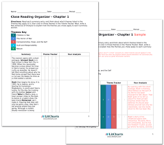 Definition of gone a long way in the idioms dictionary. A Long Way Gone Character Analysis Litcharts