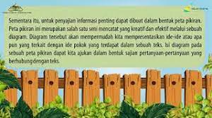 Misalnya buku telepon, iklan film, indek suatu buku bacaan, dll. Menemukan Informasi Penting Dalam Teks Bacaan Youtube