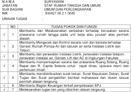 Tetapi, meregulasi waktu kerja mereka merupakan isu kontroversial dalam perdebatan kebijakan saat ini. Menyusun Rencana Program Kerja Di Bagian Umum Dan Perlengkapan Bersama Kaur Umum 2 Pdf Download Gratis