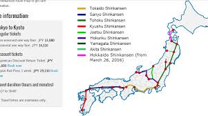 Bullet Train Fare Calculator Tokyo Cheapo