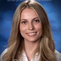 400+ "-kfm. Lorenz" profiles