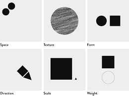 Graphic design is all around us! Coursera Fundamentals Of Graphic Design Course Review
