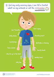 Check spelling or type a new query. Early Warning Signs Poster Male Wa Child Safety Services