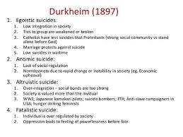 Emile Durkheim Sociology Google Search Sociology Sociology Theory What Is Sociology