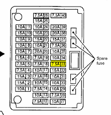 Here you will find fuse box diagrams of nissan maxima 1999, 2000, 2001, 2002 and 2003, get information about the location of the fuse panels inside the car, and learn about the assignment of each fuse (fuse layout) and relay. 96 Maxima Fuse Diagram 4 Speed Blower Motor Wiring Diagram Enginee Diagrams Corolla Waystar Fr