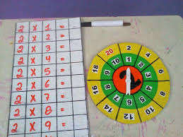 Creamos un juego de mesa nombre del alumno o alumnos. Manualidades Didacticas Para Ninos De Primaria Novocom Top