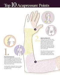 33 You Will Love Acupuncture Pressure Points Chart