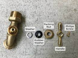 At one point or another, you are going to have to replace an outside hose spigot. How To Replace A Leaky Outdoor Faucet Or Water Spigot Dengarden