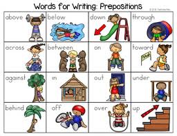 Fun learning online worksheets for kids, online english printable worksheets. Prepositions Word List Writing Center By The Kinder Kids Tpt