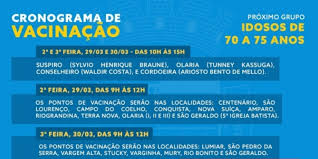 A covid‑19 vaccine is a vaccine intended to provide acquired immunity against severe acute respiratory syndrome coronavirus 2 (sars‑cov‑2), the virus causing coronavirus disease 2019. Nova Friburgo Vai Vacinar Idosos Entre 70 E 75 Anos A Partir De Sabado Portal Multiplix