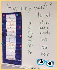 Asking for help, clarification, or responding to other answers. My Student Who Didn T Know Most Of His Letters Said We Can Make The Word Hat H A T Words Student Teaching Tips