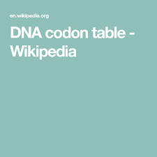 Dna Codon Table Wikipedia Dna Class Notes Table