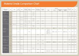 stock program energy projects arcelormittal distribution