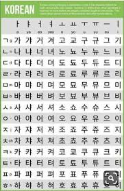 Pin By Yasmeen On Letters Words Korean Language Learning Learn Korean Alphabet Korean Language