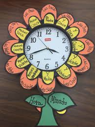 Pin On Spanish Classroom