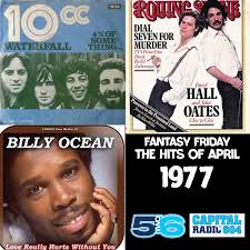 Favorite Songs and Their Inspirations