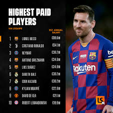 Neymar vs cristiano ronaldo vs messi vs mbappe top 10 skills. Livescore Auf Twitter Lionel Messi Earns Nearly Twice As Much As Cristiano Ronaldo Messi Ronaldo Neymar Griezmann Suarez Bale Hazard Mbappe Degea Lewandowski Https T Co Hmrskcqoip