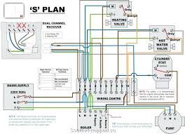 Nest Thermostat Wiring Diagram 7 Wire Wiring Diagram