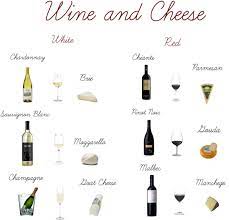 Wine And Cheese Pairings Taffeta And Tulips
