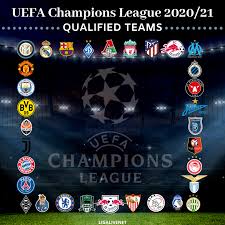 All the winter transfers involving the round of 16 contenders. Uefa Champions League 2020 21 Qualified Teams Ligalive