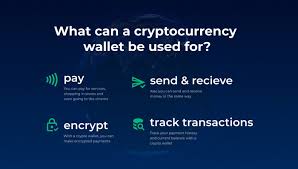 However, some starter cryptocurrency wallets only focus on one asset, which is ideal for holders, but not for those looking to diversify. A Quick Guide To The Various Types Of Cryptocurrency Wallets Arbismart Trusted Transparent Arbitrage Trading Eu Regulated