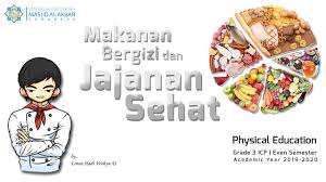 1 x pertemuan (6 x 35 menit) a. Materi Pjok Kelas 3 Icp Makanan Bergizi Dan Jajanan Sehat Youtube