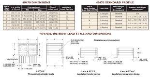 Presidio Components Smps Low Profile Ceramis Capacitor
