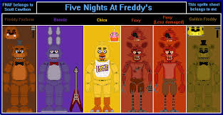 Fnaf 1 Pixel Art V4 By Tommyproductionsinc On Deviantart See more ideas about funtime foxy, foxy, fnaf. fnaf 1 pixel art v4 by