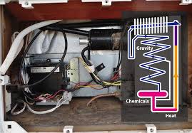 Wer denkt, dass es schwierig ist ein mainboard selbst in einen pc einzubauen, irrt. Wo Soll Ich Den Temperatursensor Installieren Haufig Gestellte Fragen Titan Technology Limited
