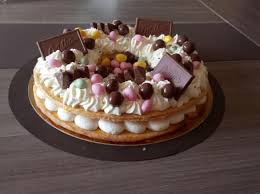Nid De Paques Facon Number Cake Recette Gateaux Aux Numeros Alimentation Crumble Poire Chocolat