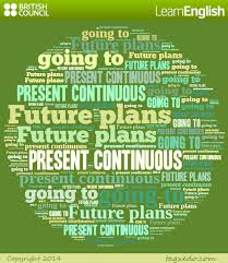 Learnenglish British Council Grammar A Z Number 15 Future Plans Talking About The Future Can Be Confusing In English We Can Use Different Verb Forms To Talk About Our