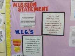 Mission Statement And Wigs Leader In Me Mission Statement Mission