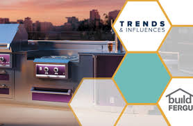 Video game industry news, developer blogs, and features delivered daily A Conversation With Designer Danny Wang Part One Experience Our Top Rated Professional Kitchen Appliances Hestan
