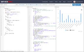 Generate Highchart Data In A Widget Server Script