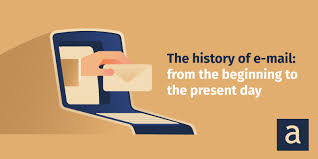 Image result for Electronic Mail