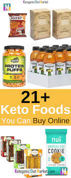 Pin On Ketogenic Diet