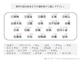 脳トレプリント 鳥の名前に読み仮名をつけて下さい 脳トレログ