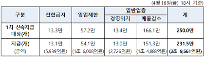 함소원 류근 만우절 일라이 bambi 메탈코인 백승호 손헌수 버팀목자금플러스신청 버팀목자금플러스.kr. 0xcgkxty7qpr4m