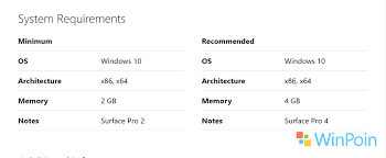 Before you download the installer, how good if you read the information about this app. Uc Browser Uwp Sudah Tersedia Di Windows Store Winpoin