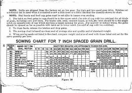 Case Grain Drill Settings Case And David Brown Forum