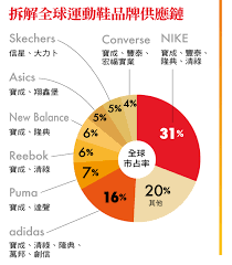 ) 地址：(10055) 臺北市中正區徐州路五號七樓 網站安全政策｜隱私權保護政策｜政府網站資料開放宣告｜ 本系. éš±å½¢å¯Œè±ªè£½é€ æ©Ÿå°ä¸­ä¸ƒæœŸè±ªå®…ä¸€åŠæ˜¯ä»–å€'çš„ ä»Šå'¨åˆŠ