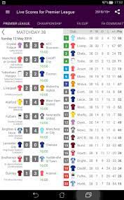 Live Scores For Premier League For Android Apk Download