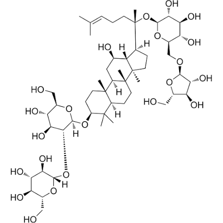 Ginsenoside Rc (Panaxoside Rc) | TNF Receptor Inhibitor | MedChemExpress