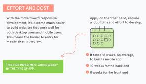 We did not find results for: How To Convert Website To Mobile App Android Or Ios Mobindustry