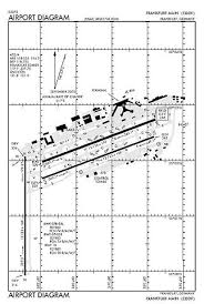 File Eddf Faa Airport Diagram Jpg Wikimedia Commons