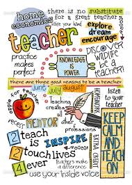 Home Economics Teacher Thank You Card Ad Sponsored Economics Home Card Teacher Teacher Thank You Cards Teacher Thank You Teacher Appreciation